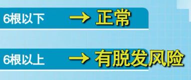 看看拉掉的头发有多少.jpg